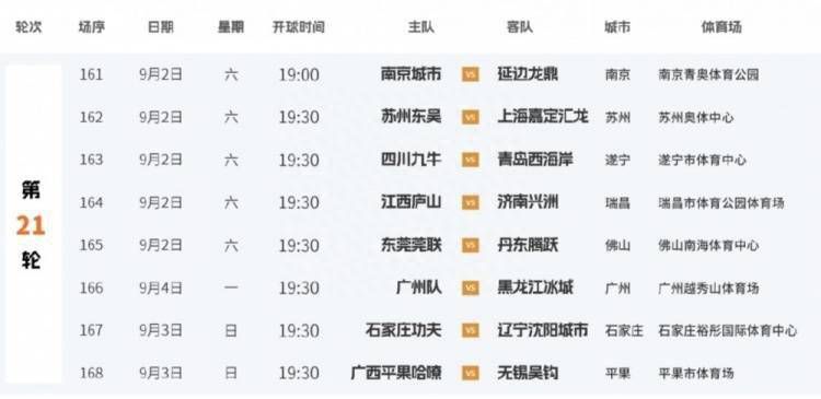 新婚旅行