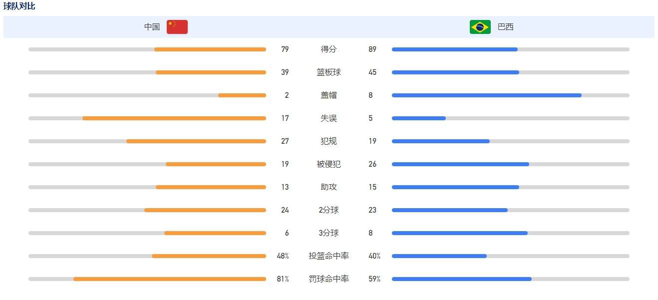 成年免费大片黄在线观看免费