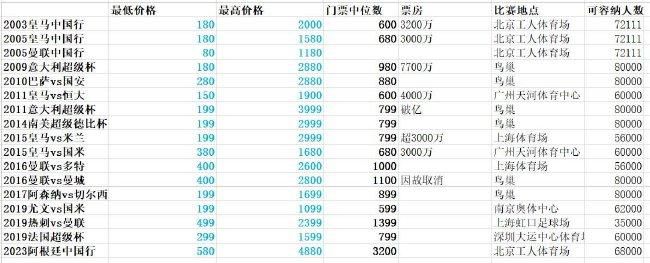 祥仔大片访问合集在线观看