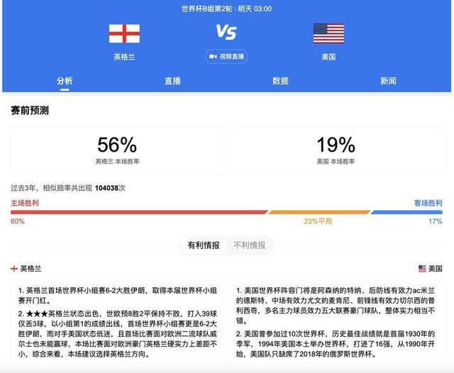 火辣福利在线观看