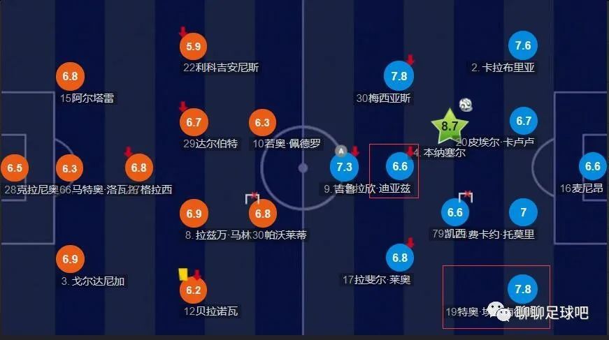 欧美亚洲激情视频