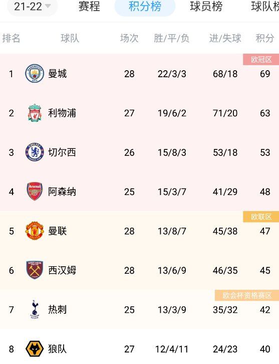 欧美整片在线观看