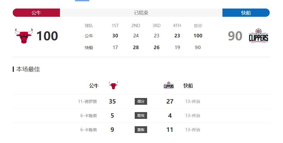 亚洲人成综合在线播放